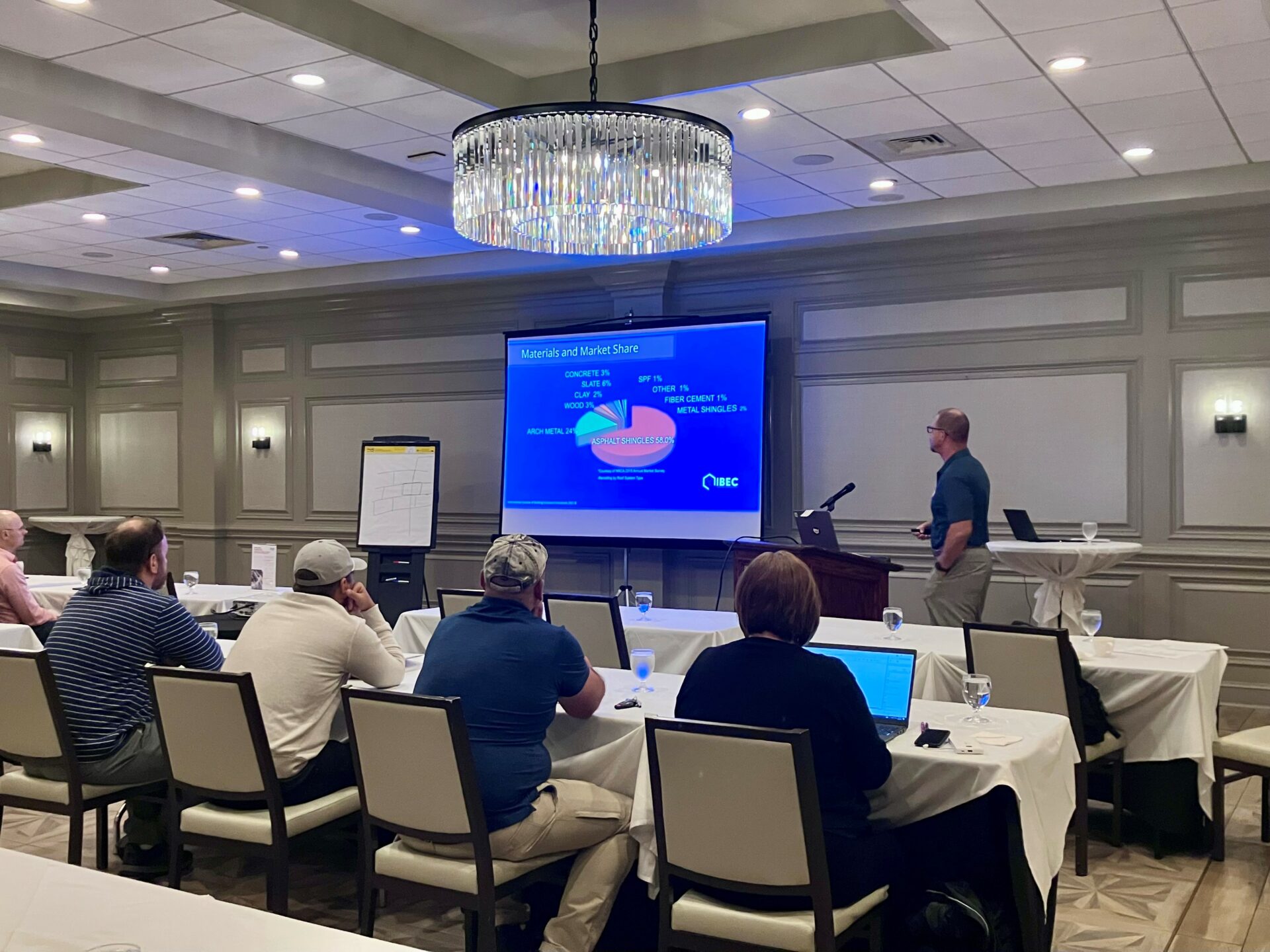 People sitting at a long table looking at a projector at the IIBEC Chicago Area Chapter's rooftop quality assurance educational event.