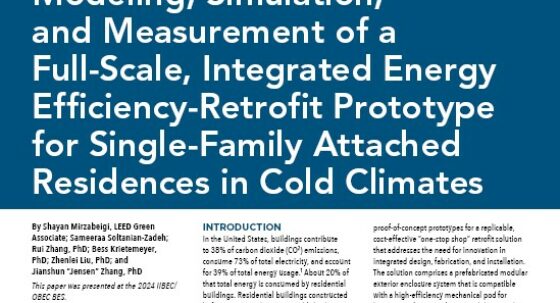 Cover of IIBEC Interface article, Modeling, Simulation, and Measurement of a Full-Scale, Integrated Energy Efficiency-Retrofit Prototype for Single-Family Attached Residences in Cold Climates.