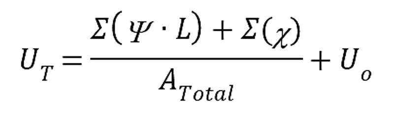 Equation 2