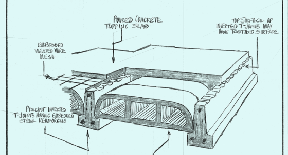 F & A diagram